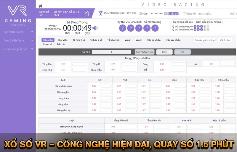 Xổ số VR – Công nghệ hiện đại, quay số 1.5 phút